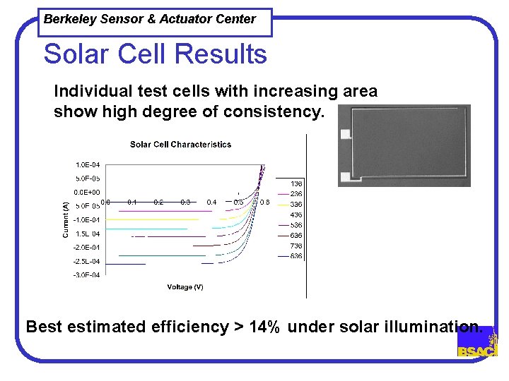 Berkeley Sensor & Actuator Center Solar Cell Results Individual test cells with increasing area