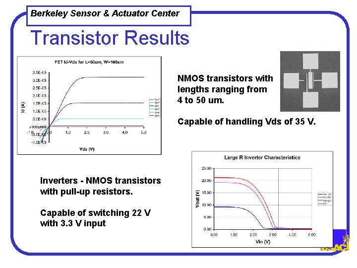 Berkeley Sensor & Actuator Center Transistor Results NMOS transistors with lengths ranging from 4