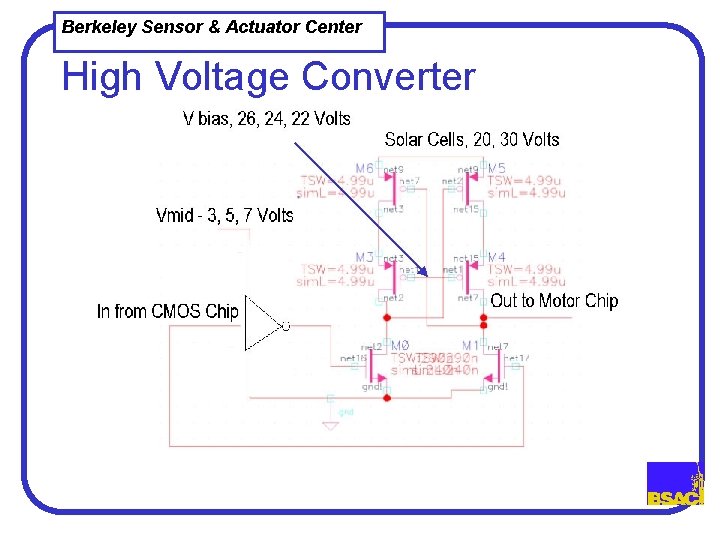 Berkeley Sensor & Actuator Center High Voltage Converter 