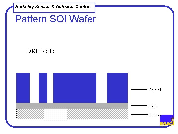 Berkeley Sensor & Actuator Center Pattern SOI Wafer DRIE - STS Crys. Si Oxide