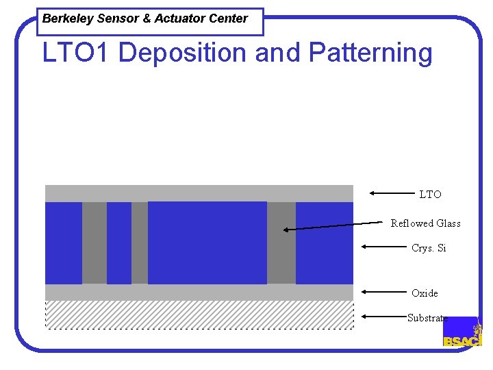 Berkeley Sensor & Actuator Center LTO 1 Deposition and Patterning LTO Reflowed Glass Crys.