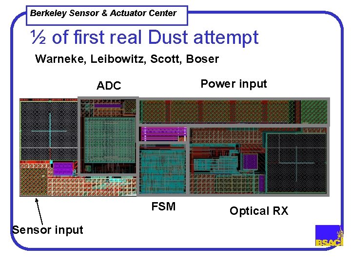 Berkeley Sensor & Actuator Center ½ of first real Dust attempt Warneke, Leibowitz, Scott,