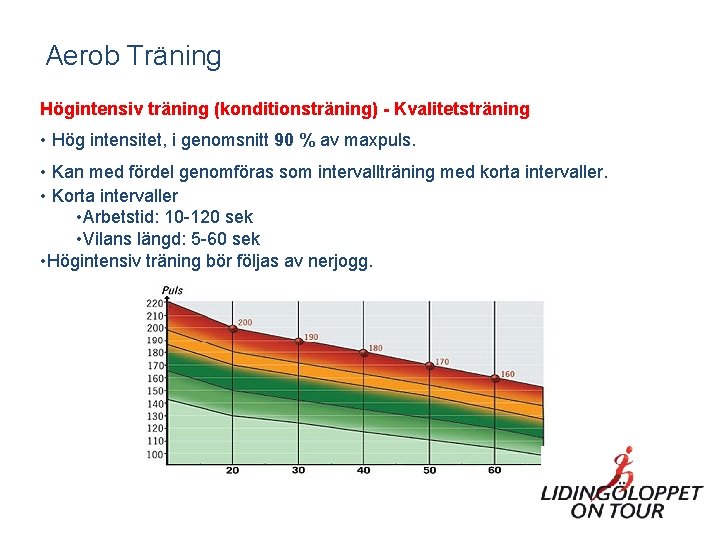 Aerob Träning Högintensiv träning (konditionsträning) - Kvalitetsträning • Hög intensitet, i genomsnitt 90 %