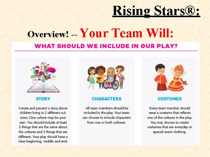 Rising Stars®: Overview! -- Your Team Will: 