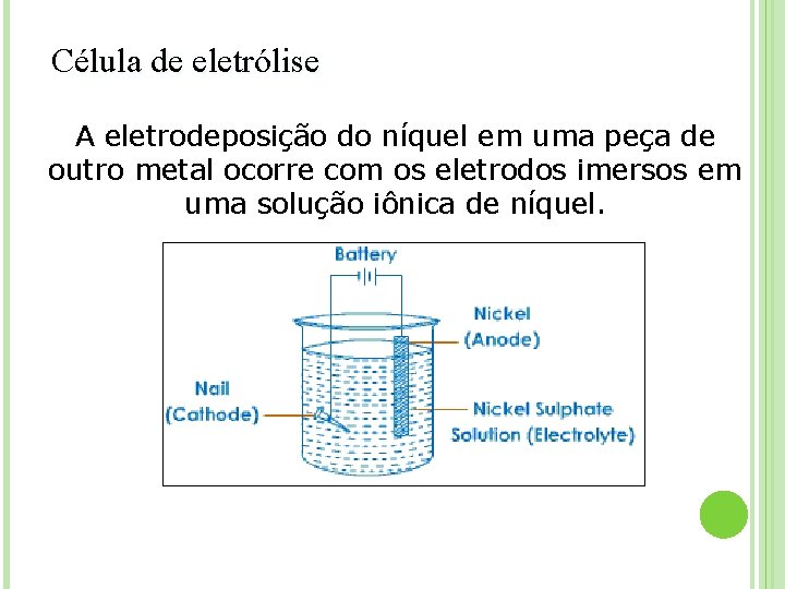 Célula de eletrólise A eletrodeposição do níquel em uma peça de outro metal ocorre