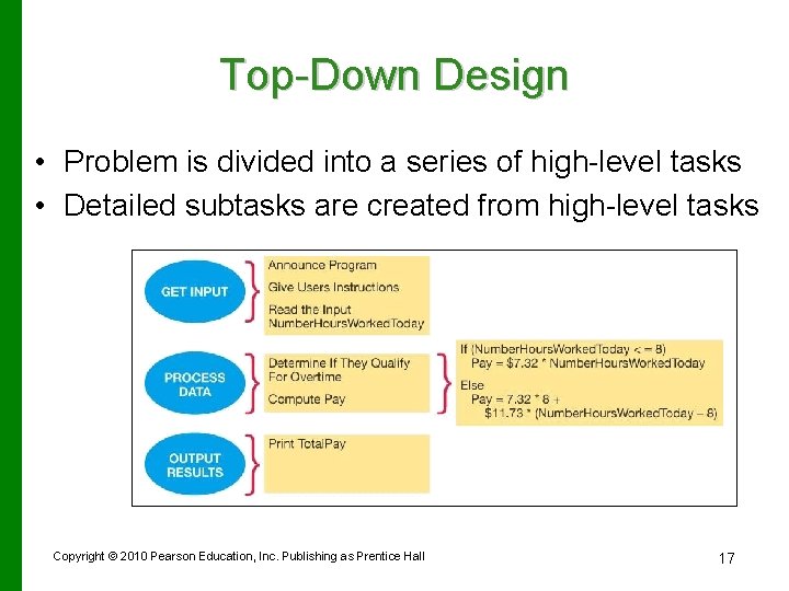 Top-Down Design • Problem is divided into a series of high-level tasks • Detailed