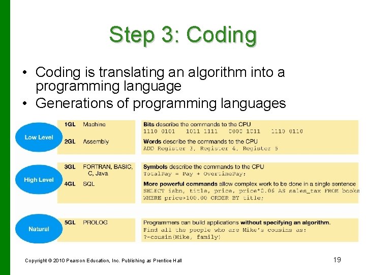 Step 3: Coding • Coding is translating an algorithm into a programming language •