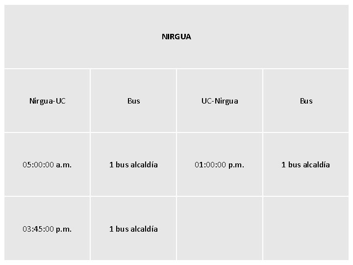 NIRGUA Nirgua-UC Bus UC-Nirgua Bus 05: 00 a. m. 1 bus alcaldía 01: 00