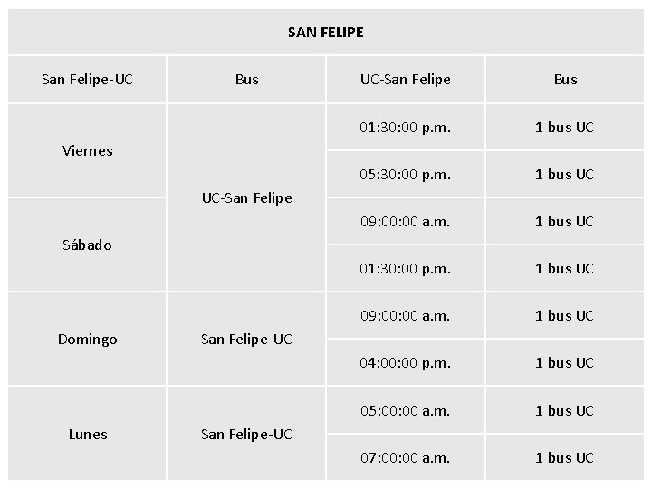 SAN FELIPE San Felipe-UC Bus UC-San Felipe Bus 01: 30: 00 p. m. 1