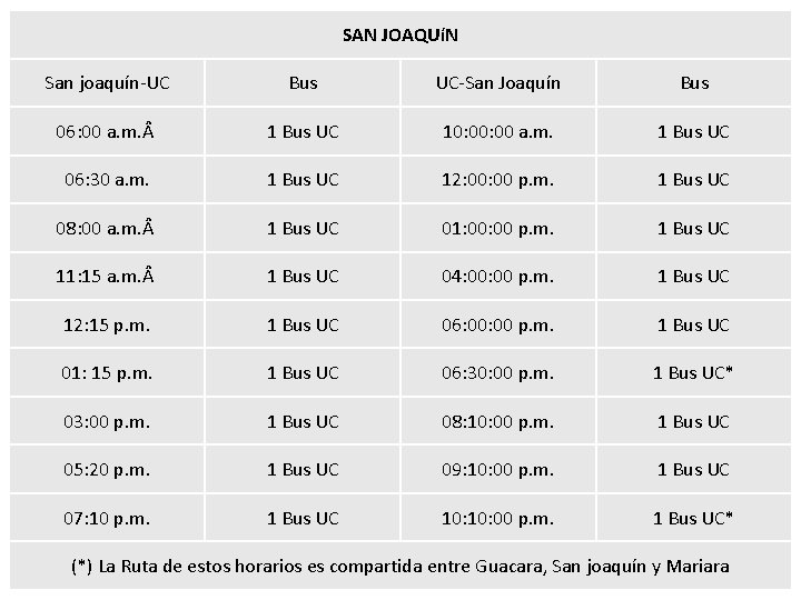 SAN JOAQUíN San joaquín-UC Bus UC-San Joaquín Bus 06: 00 a. m. 1 Bus