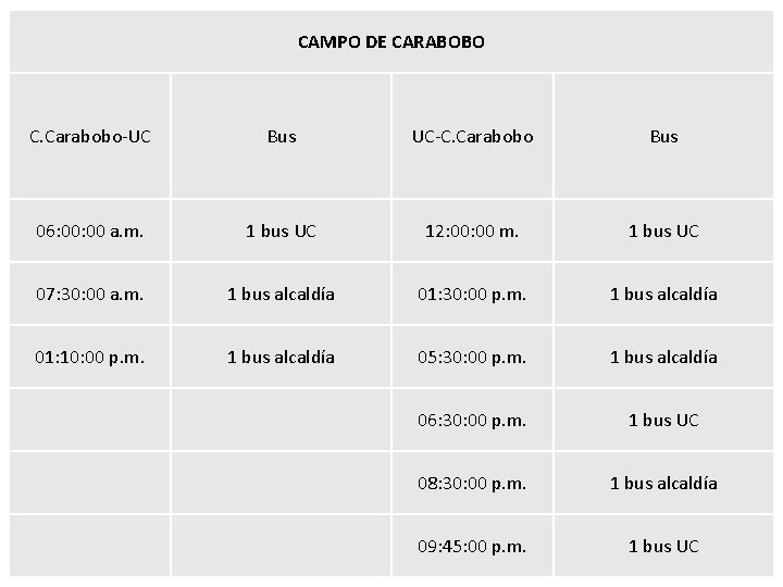 CAMPO DE CARABOBO C. Carabobo-UC Bus UC-C. Carabobo Bus 06: 00 a. m. 1