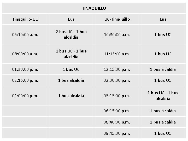 TINAQUILLO Tinaquillo-UC Bus UC-Tinaquillo Bus 05: 10: 00 a. m. 2 bus UC -