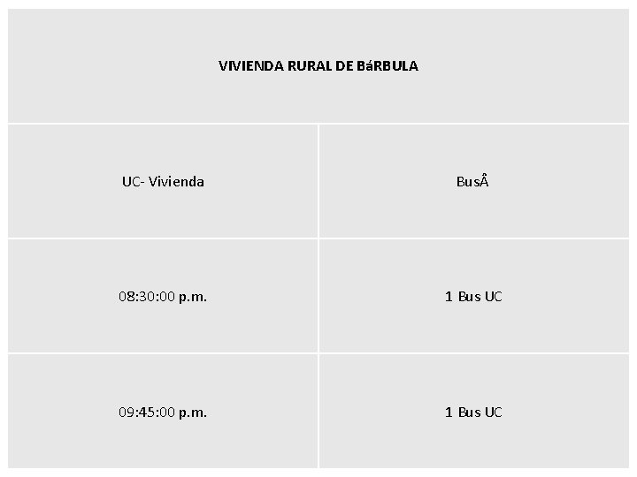 VIVIENDA RURAL DE BáRBULA UC- Vivienda Bus 08: 30: 00 p. m. 1 Bus