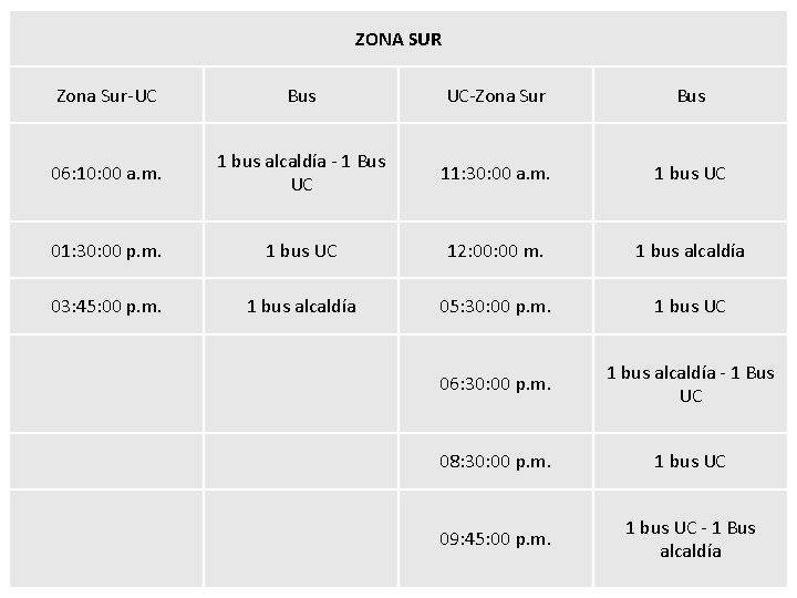 ZONA SUR Zona Sur-UC Bus UC-Zona Sur Bus 06: 10: 00 a. m. 1