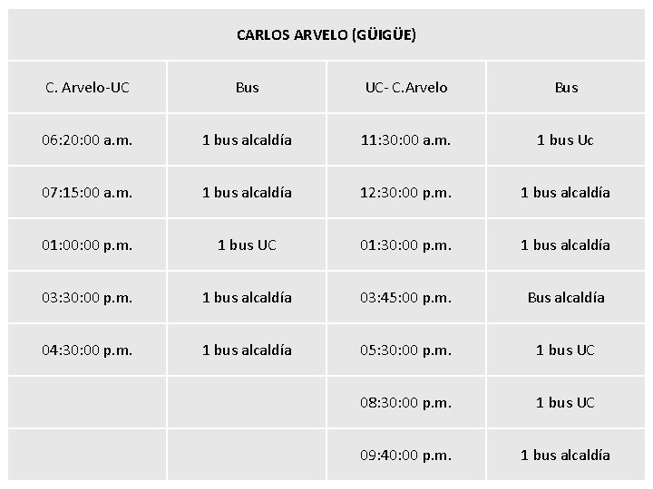 CARLOS ARVELO (GÜIGÜE) C. Arvelo-UC Bus UC- C. Arvelo Bus 06: 20: 00 a.