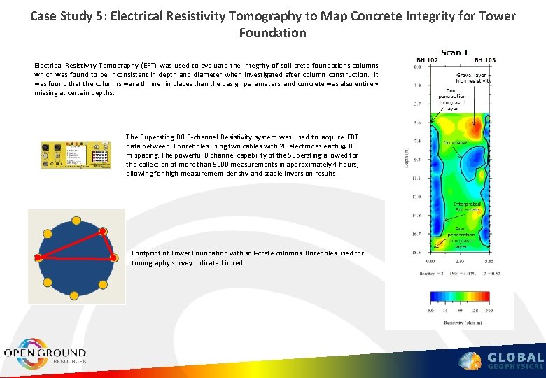 Case Study 5: Electrical Resistivity Tomography to Map Concrete Integrity for Tower Foundation Electrical
