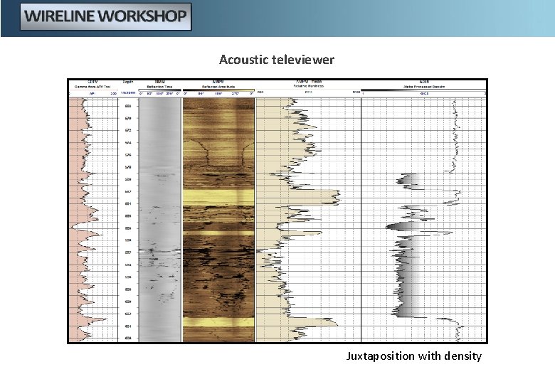 Acoustic televiewer Juxtaposition with density 