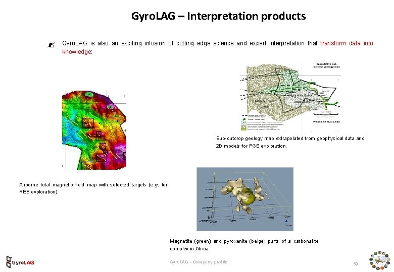 Gyro. LAG – Interpretation products Gyro. LAG is also an exciting infusion of cutting