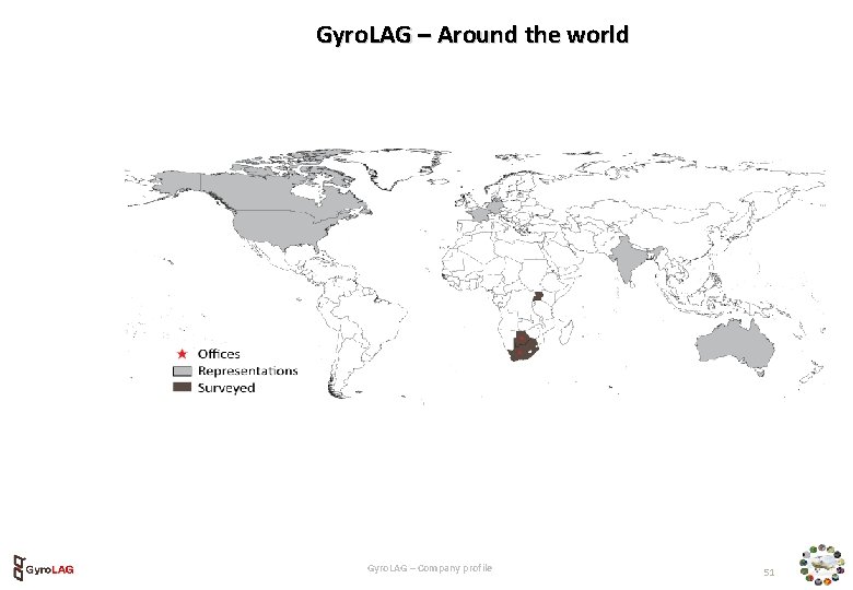 Gyro. LAG – Around the world Gyro. LAG – Company profile 51 