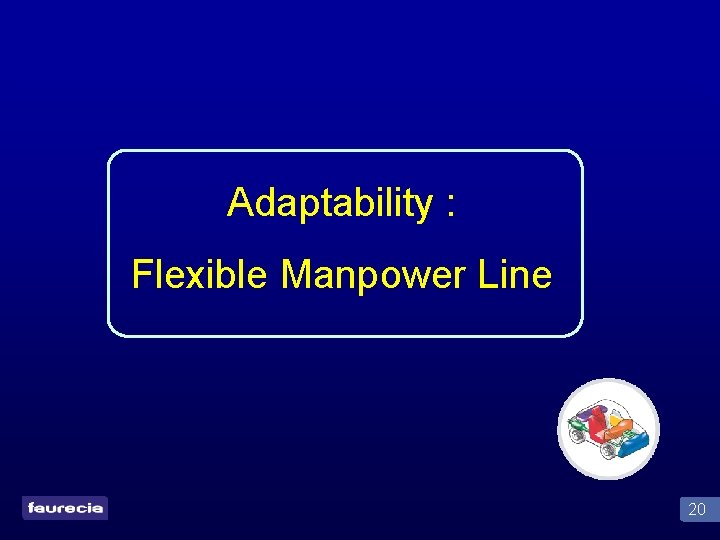 Adaptability : Flexible Manpower Line 20 