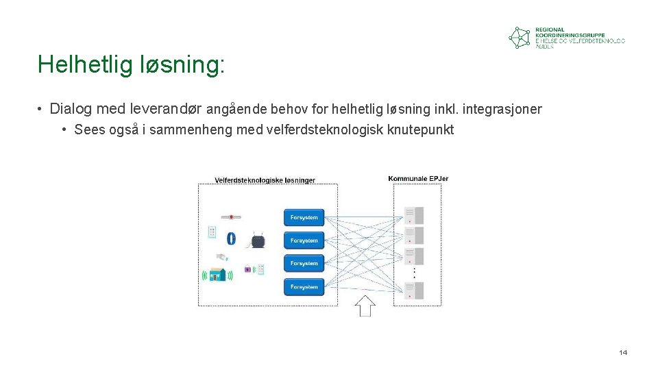 Helhetlig løsning: • Dialog med leverandør angående behov for helhetlig løsning inkl. integrasjoner •