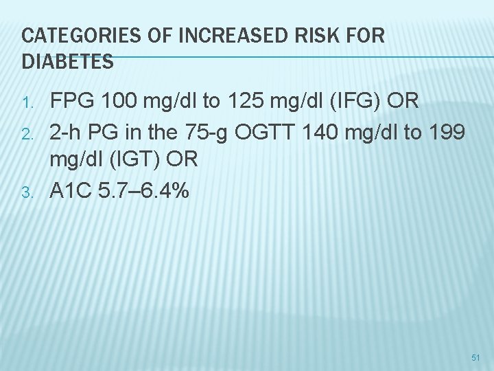 CATEGORIES OF INCREASED RISK FOR DIABETES 1. 2. 3. FPG 100 mg/dl to 125