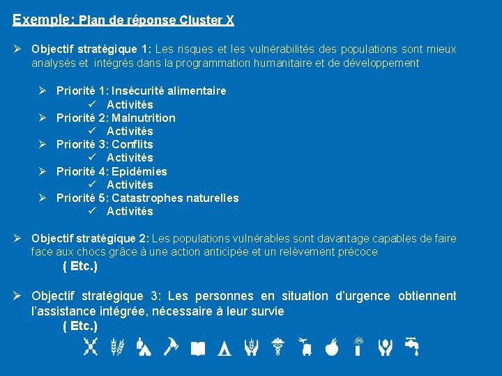 Exemple: Plan de réponse Cluster X Ø Objectif stratégique 1: Les risques et les