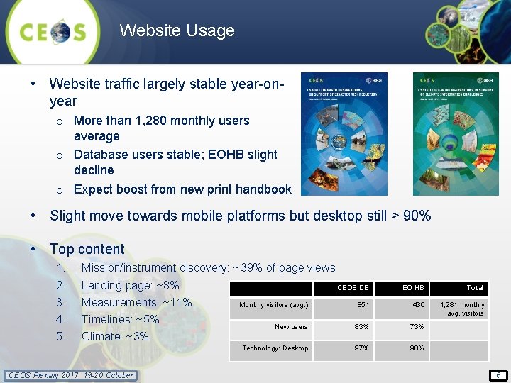 Website Usage • Website traffic largely stable year-onyear o More than 1, 280 monthly
