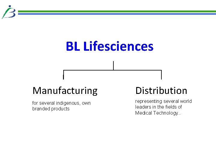 BL Lifesciences Manufacturing Distribution for several indigenous, own branded products representing several world leaders