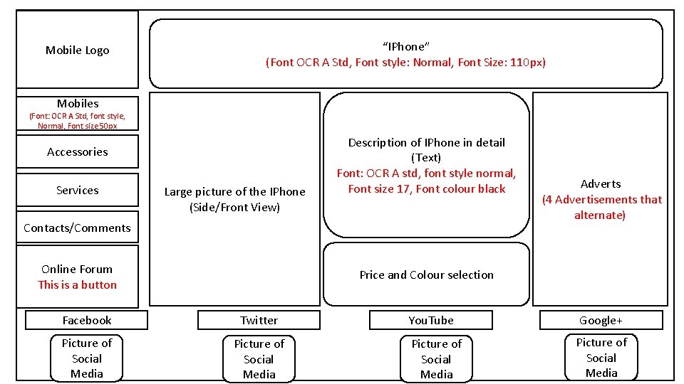 Mobile Logo “IPhone” (Font OCR A Std, Font style: Normal, Font Size: 110 px)