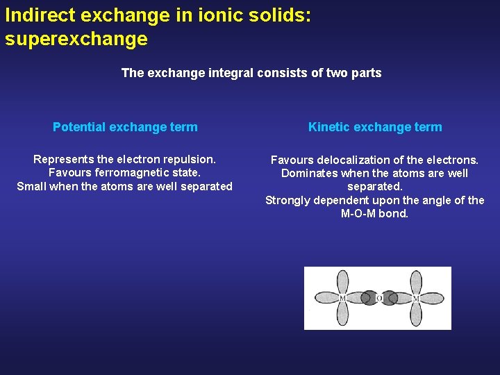Indirect exchange in ionic solids: superexchange The exchange integral consists of two parts Potential