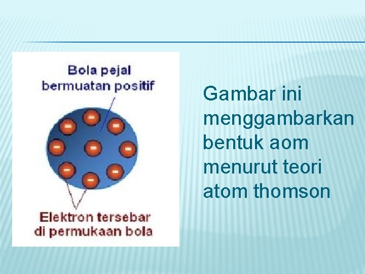 Gambar ini menggambarkan bentuk aom menurut teori atom thomson 