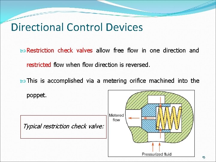 Directional Control Devices Restriction check valves allow free flow in one direction and restricted
