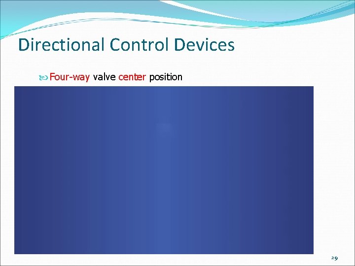 Directional Control Devices Four-way valve center position 29 