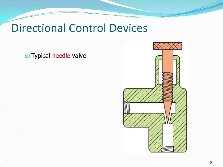 Directional Control Devices Typical needle valve 9 