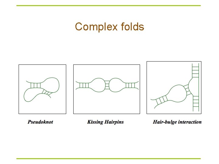 Complex folds 