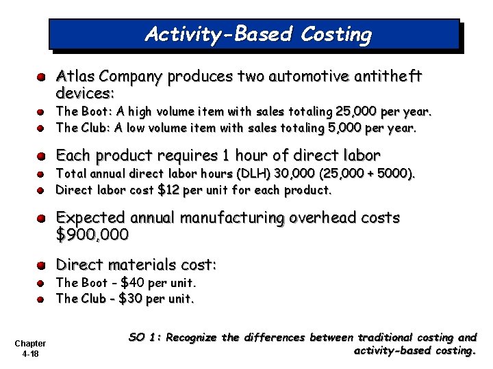 Activity-Based Costing Atlas Company produces two automotive antitheft devices: The Boot: A high volume