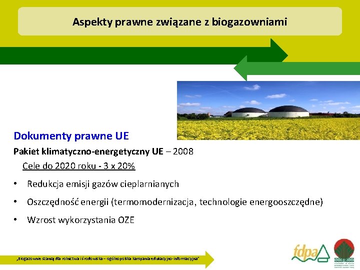 Aspekty prawne związane z biogazowniami Dokumenty prawne UE Pakiet klimatyczno-energetyczny UE – 2008 Cele