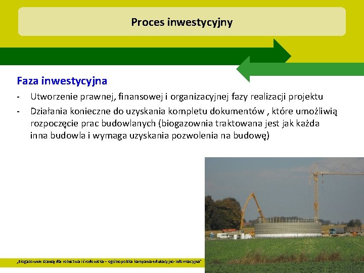 Proces inwestycyjny Faza inwestycyjna - Utworzenie prawnej, finansowej i organizacyjnej fazy realizacji projektu Działania