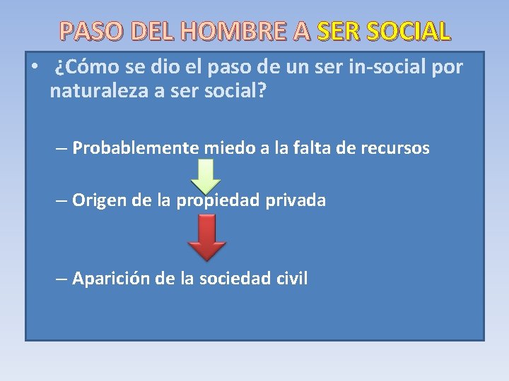 PASO DEL HOMBRE A SER SOCIAL • ¿Cómo se dio el paso de un