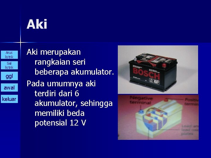 Aki Arus listrik Sel listrik ggl awal keluar Aki merupakan rangkaian seri beberapa akumulator.