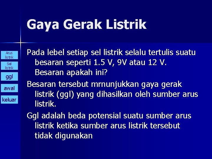 Gaya Gerak Listrik Arus listrik Sel listrik ggl awal keluar Pada lebel setiap sel