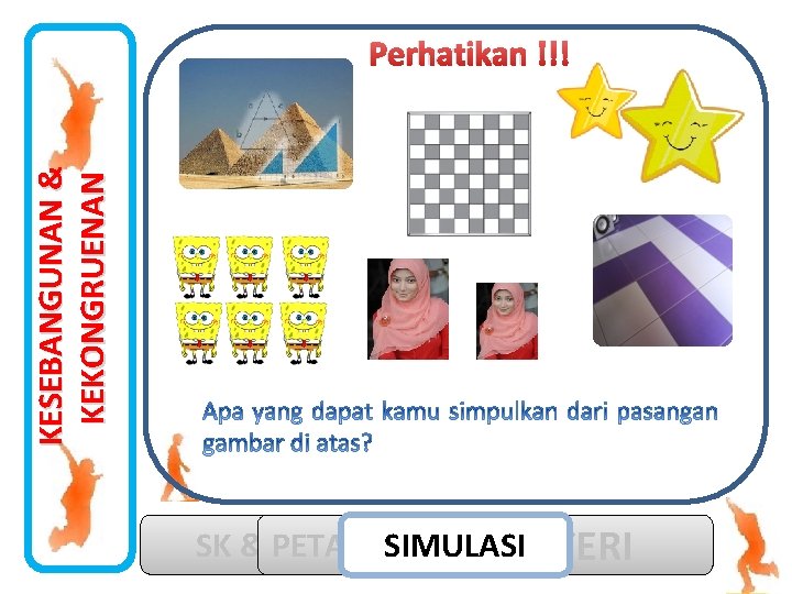 KESEBANGUNAN & KEKONGRUENAN Perhatikan !!! SK & PETA KD KONSEP SIMULASI MATERI 