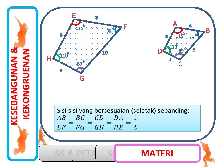 KESEBANGUNAN & KEKONGRUENAN SK & PETA KD KONSEP SIMULASI MATERI 