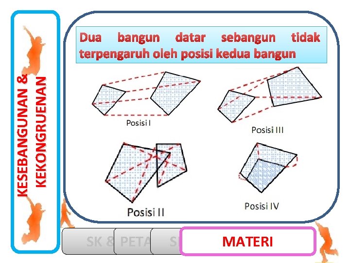 KESEBANGUNAN & KEKONGRUENAN SK & PETA KD KONSEP SIMULASI MATERI 