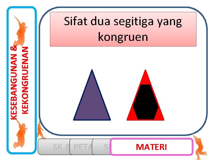 KESEBANGUNAN & KEKONGRUENAN Sifat dua segitiga yang kongruen SK & PETA KD KONSEP SIMULASI