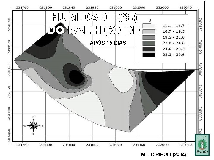 Humidity (%) APÓS 15 DIAS M. L. C. RIPOLI (2004) 