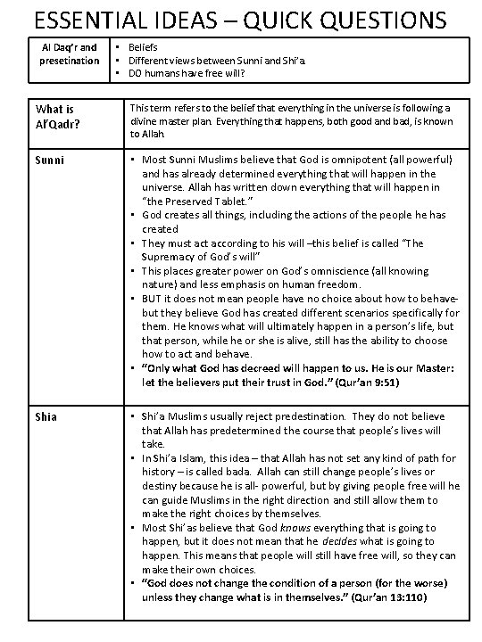 ESSENTIAL IDEAS – QUICK QUESTIONS Al Daq’r and presetination • Beliefs • Different views