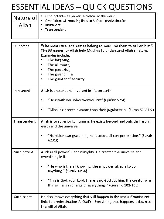 ESSENTIAL IDEAS – QUICK QUESTIONS Nature of Allah • • 99 names “The Most