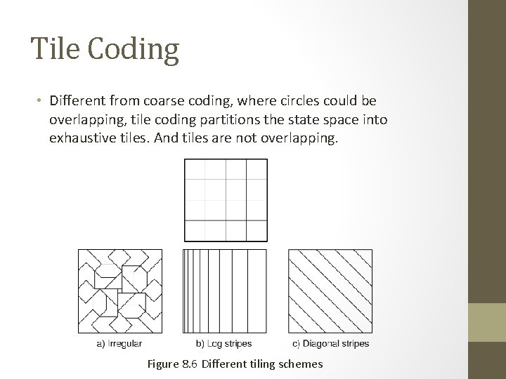 Tile Coding • Different from coarse coding, where circles could be overlapping, tile coding